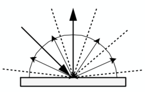 image-20211223102648064