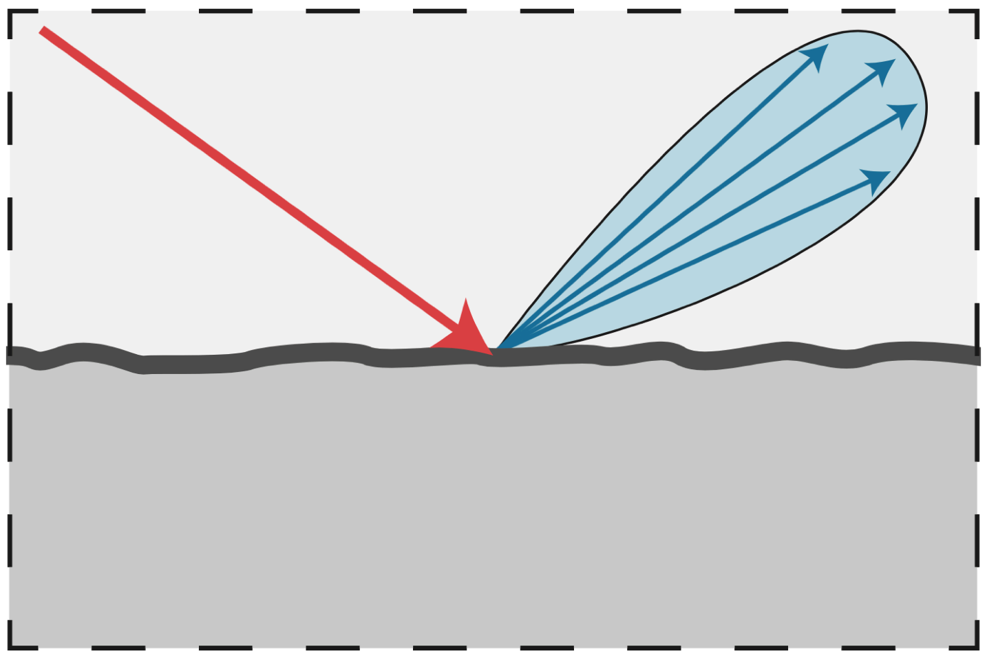 image-20211223103318631