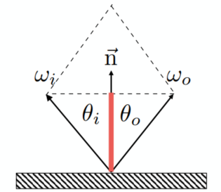 image-20211223103644847