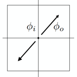 image-20211223103706268