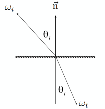 image-20211223110612197