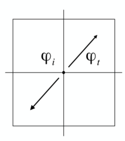 image-20211223110630488