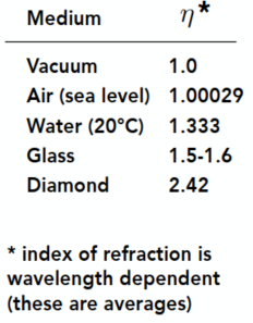 image-20211223110759024