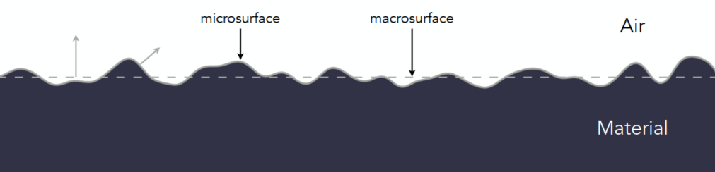 image-20211223113238287