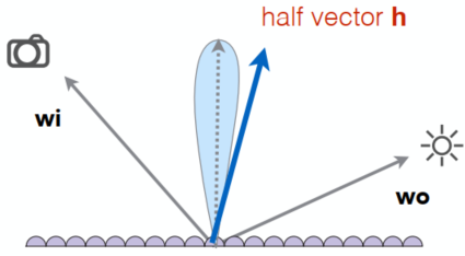 image-20211223114726490