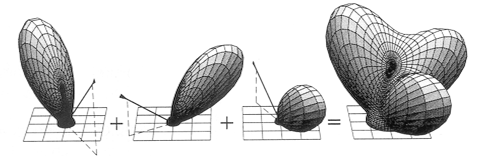 image-20211223125730196