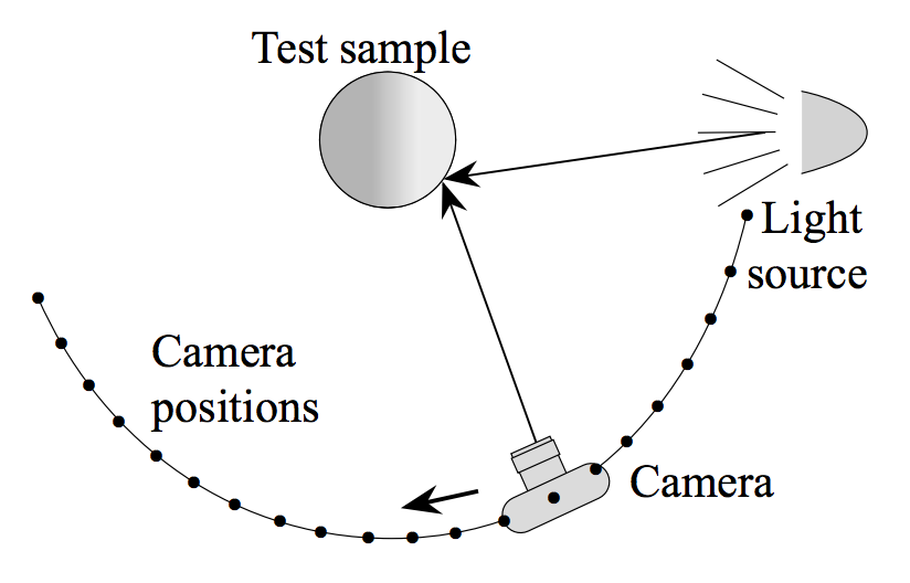 image-20211223130441963