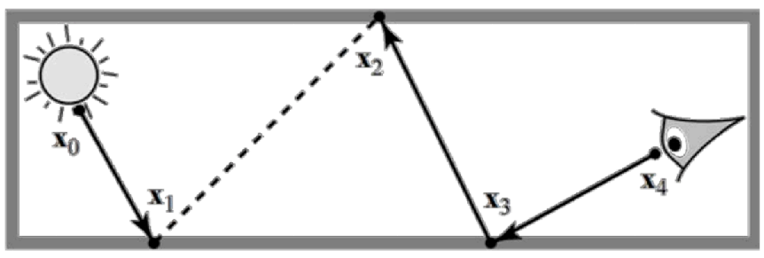 image-20211223220006646