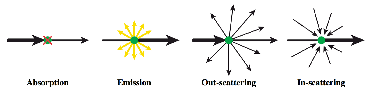 image-20211225113516813