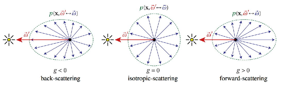 image-20211225113626278