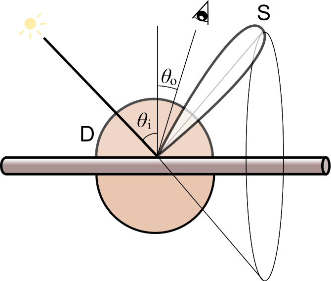 image-20211225114627302