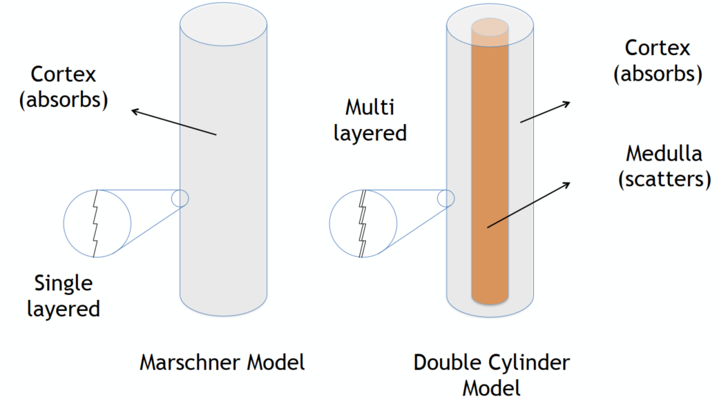 image-20211225162523306