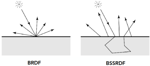 image-20211225163955908