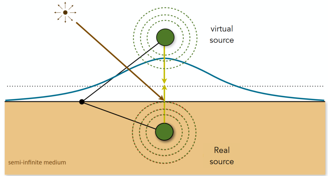 image-20211225164155969