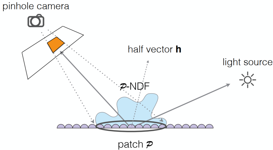 image-20211225165818917