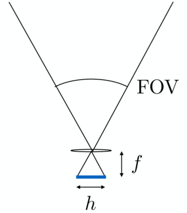 image-20211225210604243