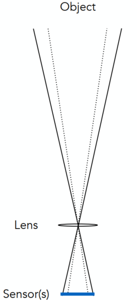 image-20211225211019286