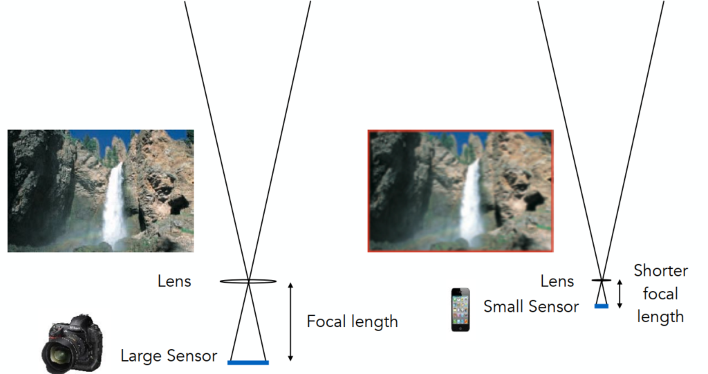 image-20211225211115882