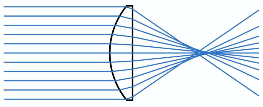 image-20211225220453824