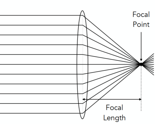 image-20211225220523732