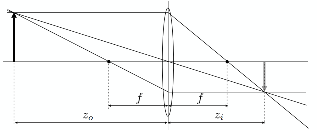 image-20211225220644027