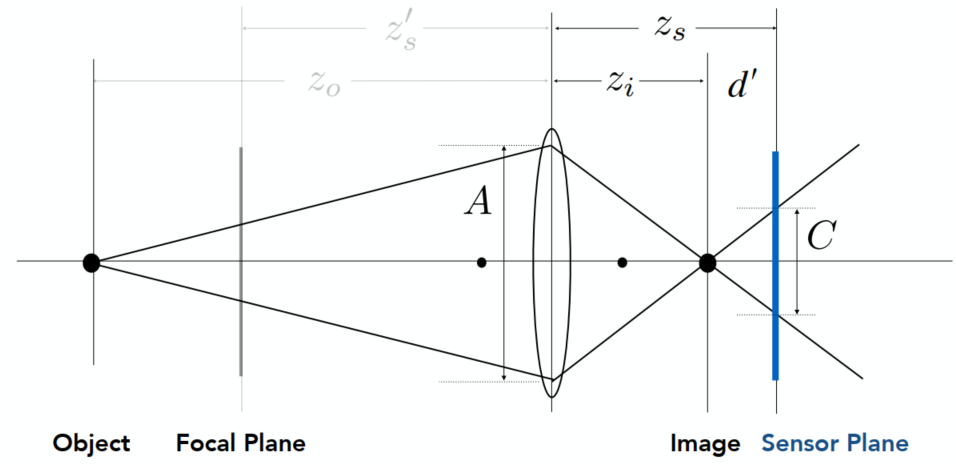 image-20211225220925821