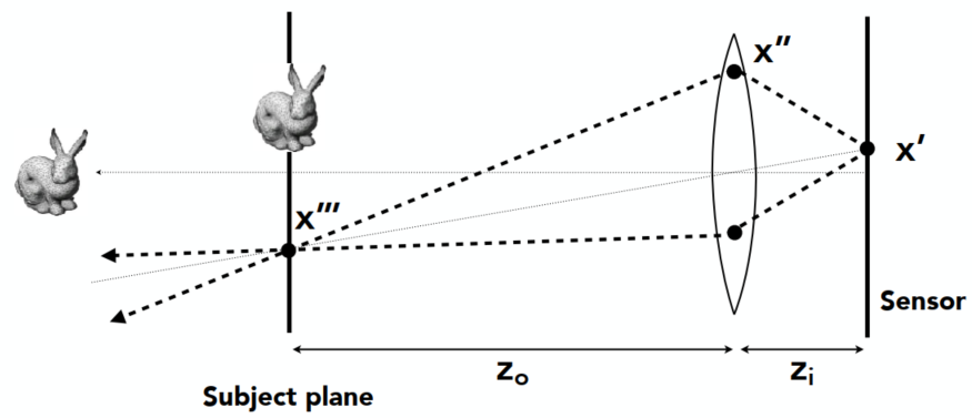 image-20211225223534104