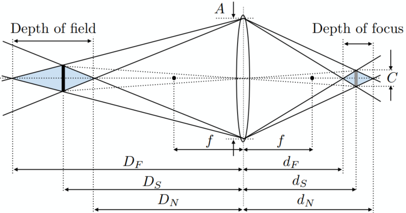 image-20211225224005805