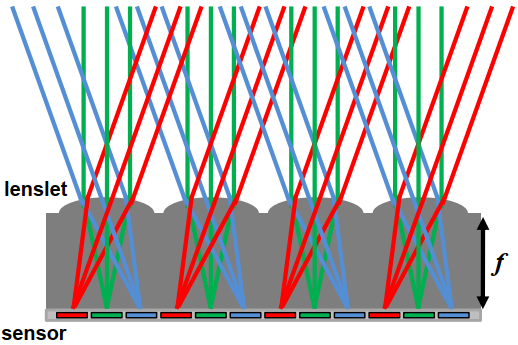 image-20220113003332328