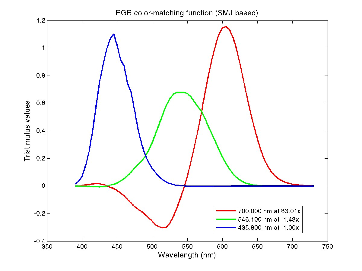 image-20220113171627886