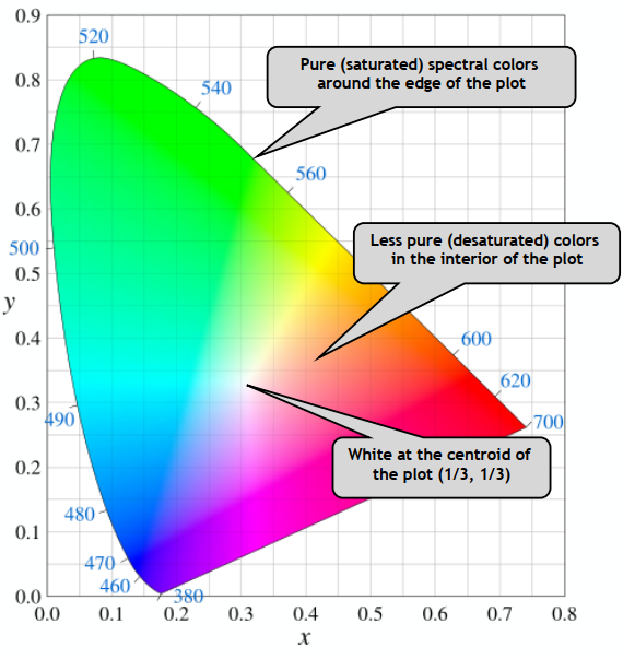 image-20220113173115648