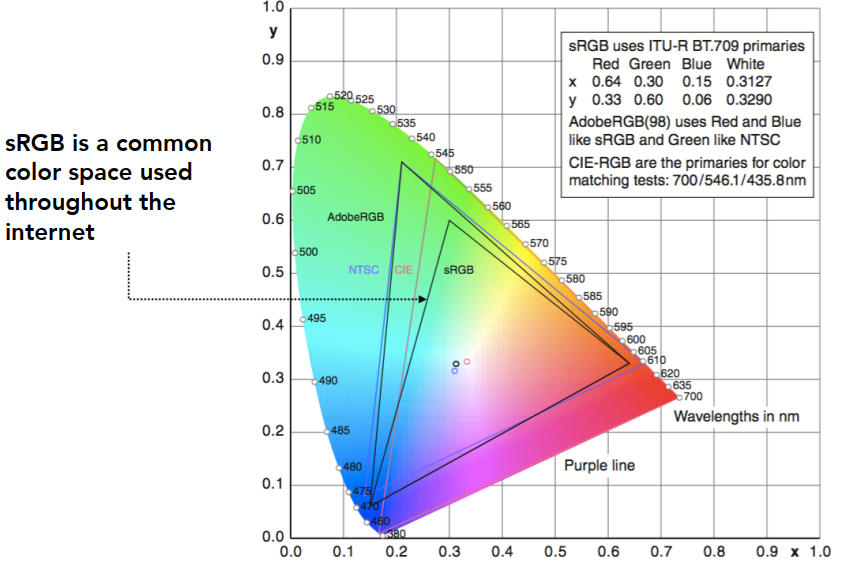 image-20220113173319061