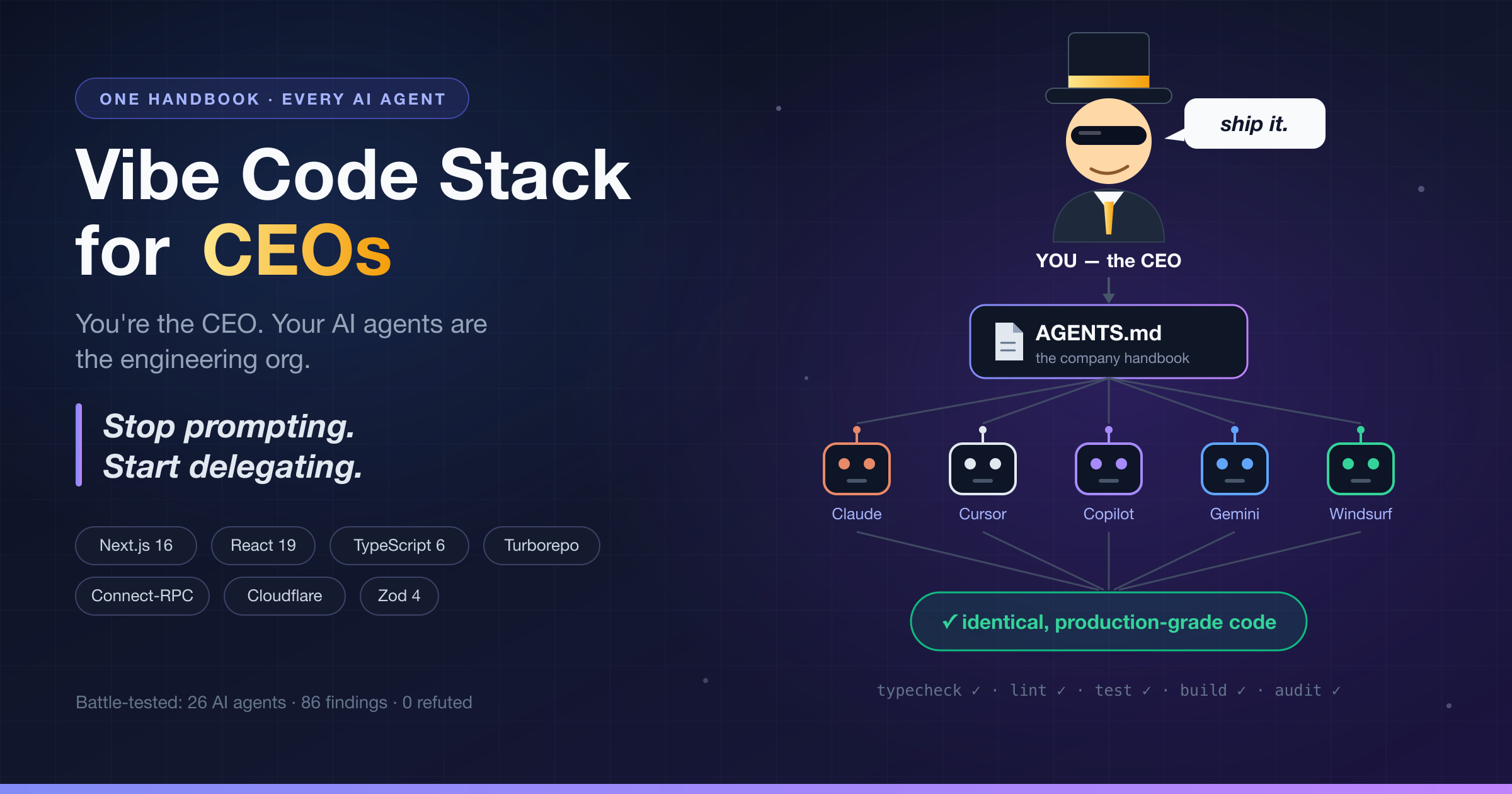 Vibe Code Stack For CEOs — You're the CEO. Your AI agents are the engineering org.