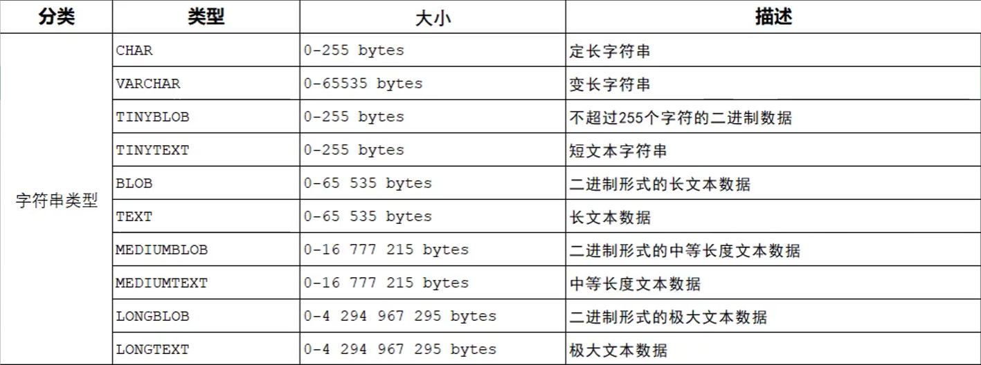 image-20230423101815176