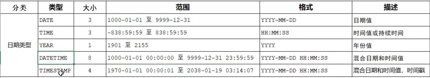 image-20230423102840777