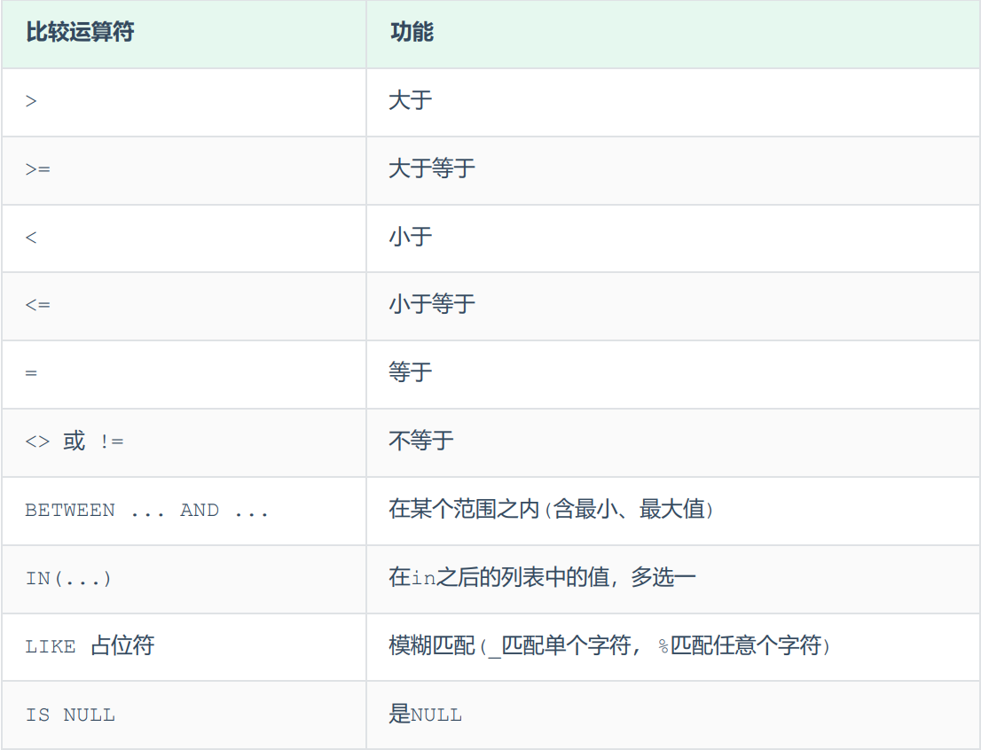 image-20230427131853007