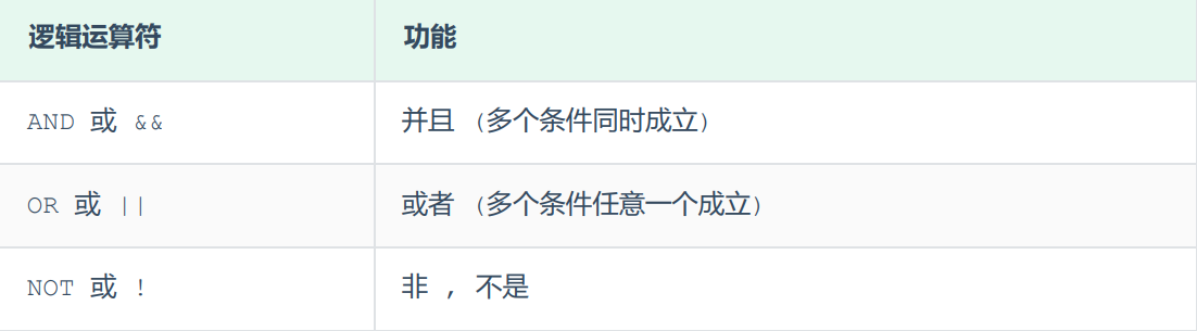 image-20230427131911542