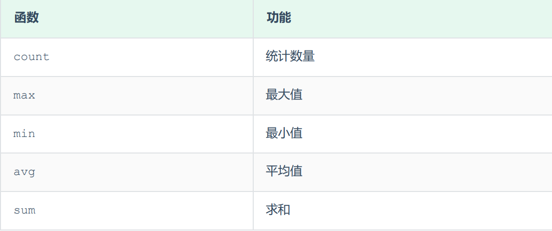 image-20230428204930049