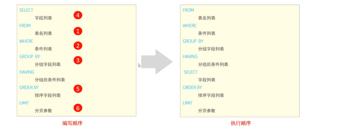 image-20230429133850462