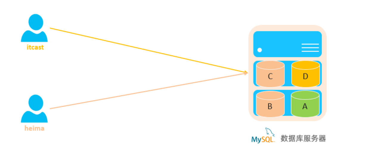 image-20230429215032354