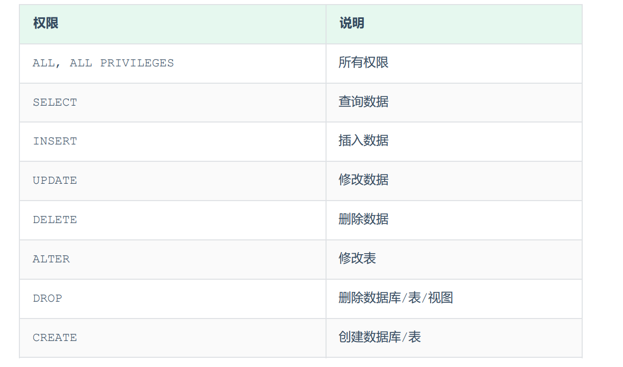 image-20230429221508473