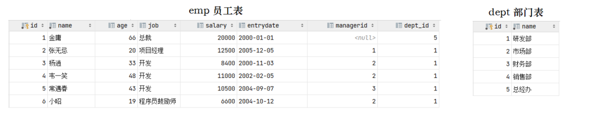 image-20230501100356071