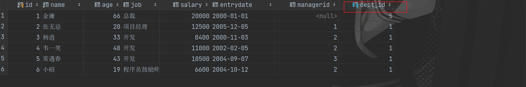 image-20230501100928391