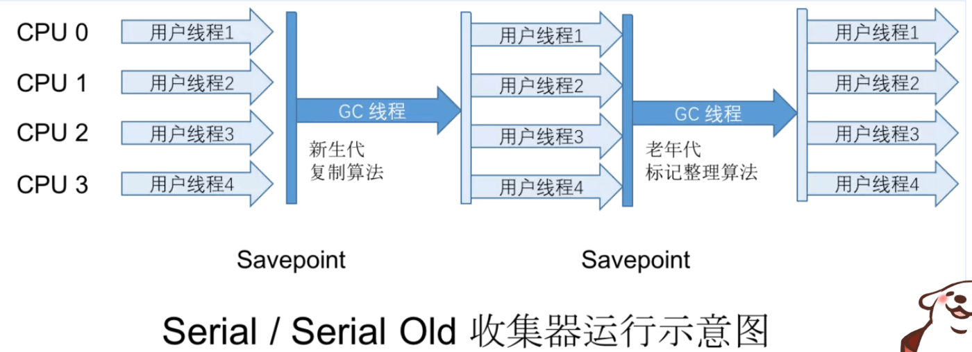 image-20200228184419205