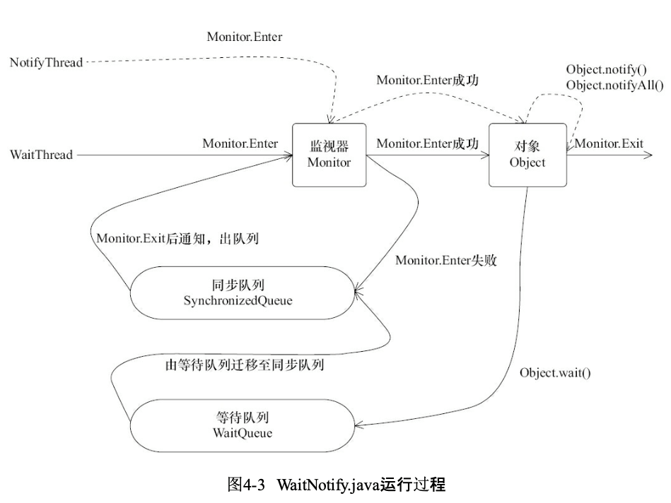 image-20200518195448708