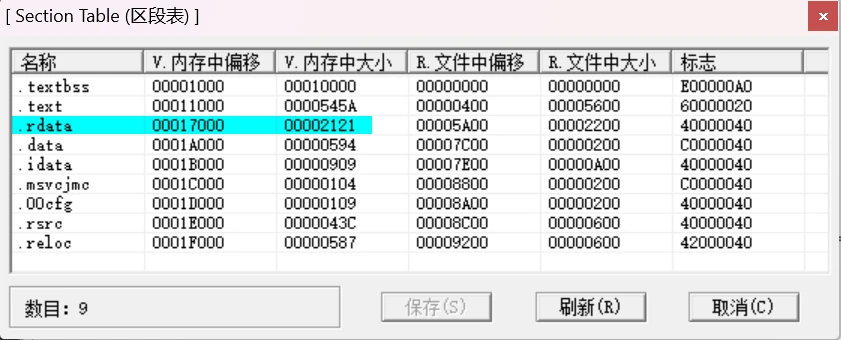 Test DLL在PE工具中的区段展示