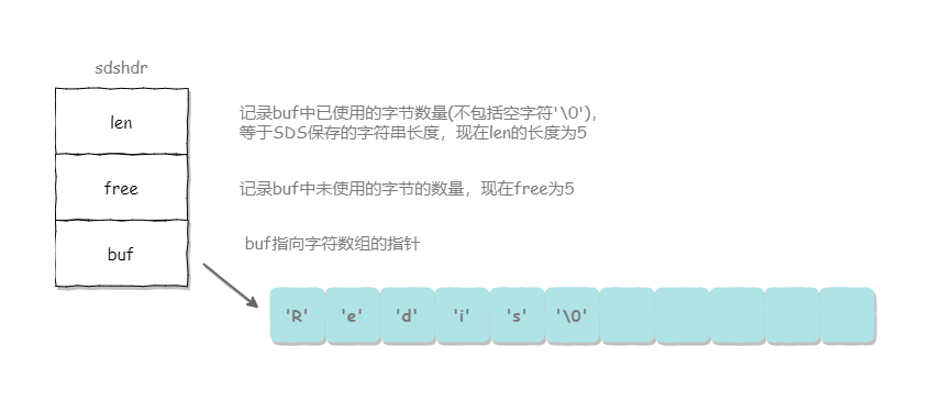 图片丢失