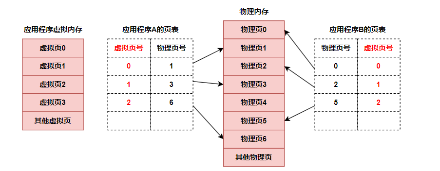 image-20240420163717855