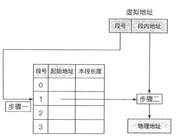 image-20240420164333995