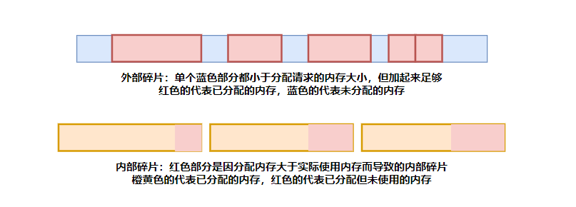 image-20240422160309920